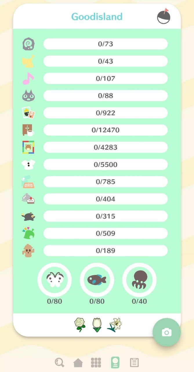 Вкладка Паспорт