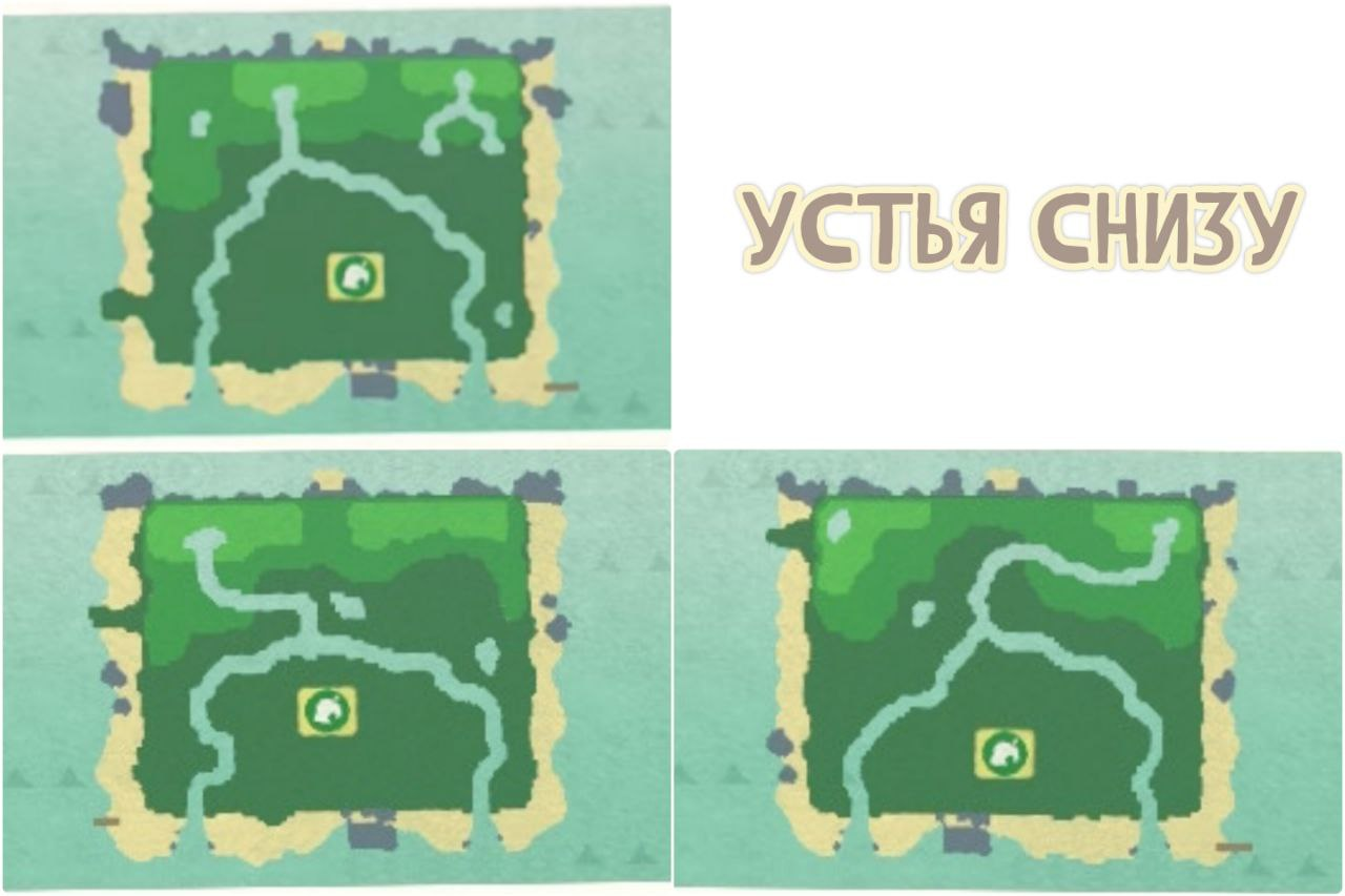 Виды островов