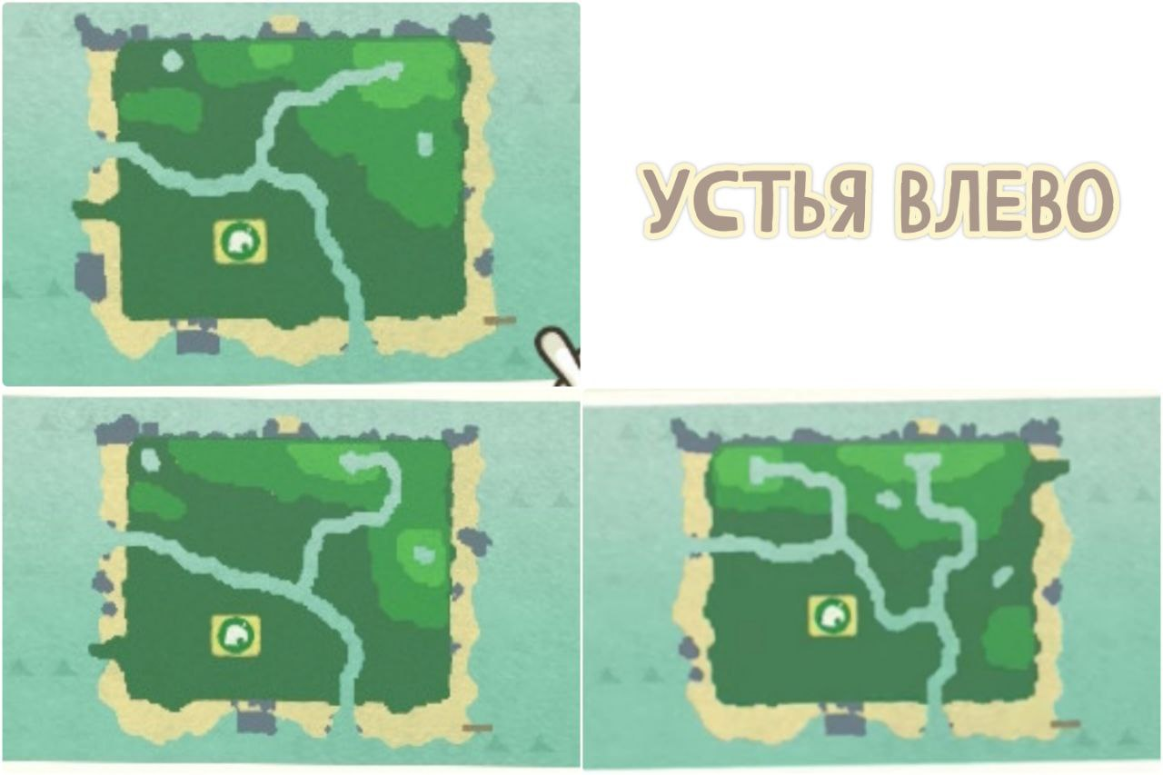 Виды островов