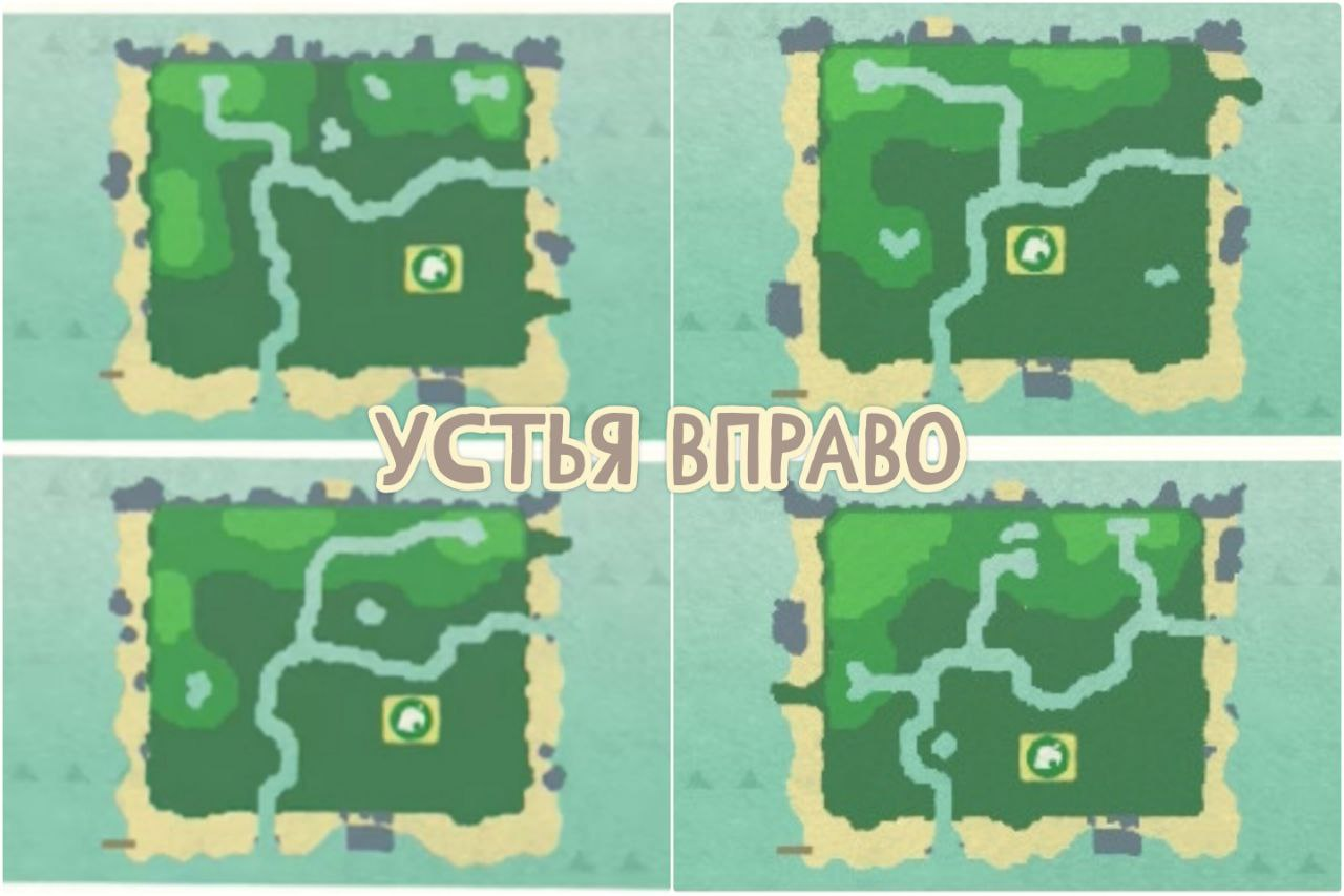 Виды островов