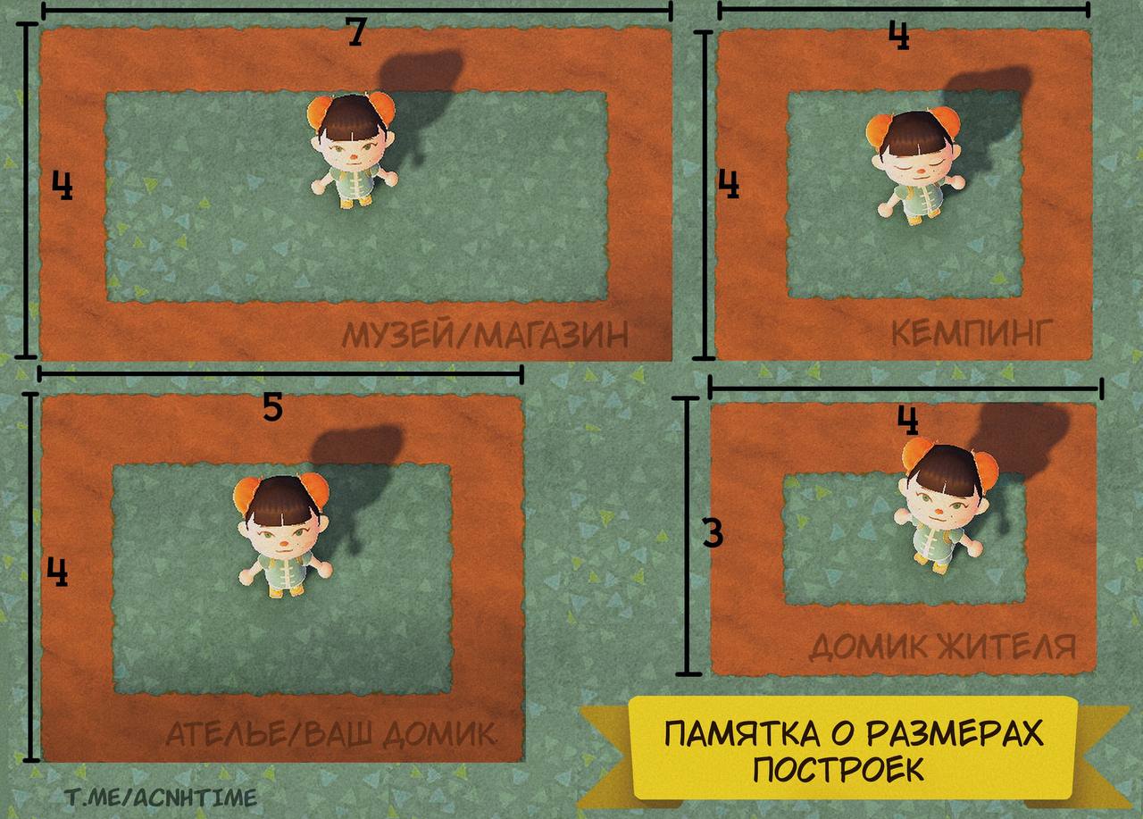 Описание изображения