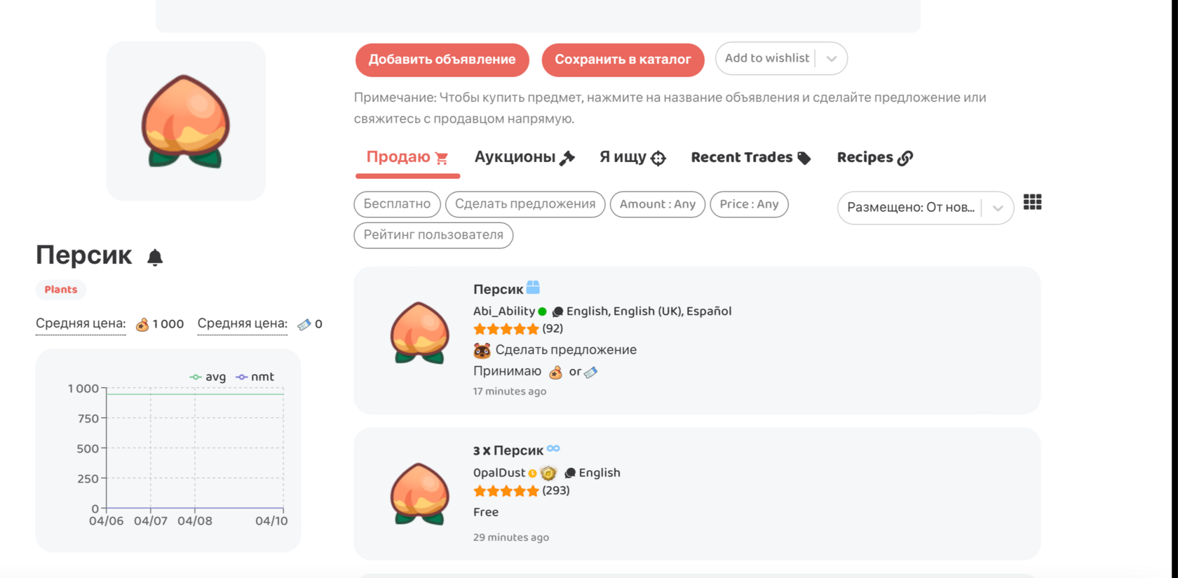 Список товаров по запросу