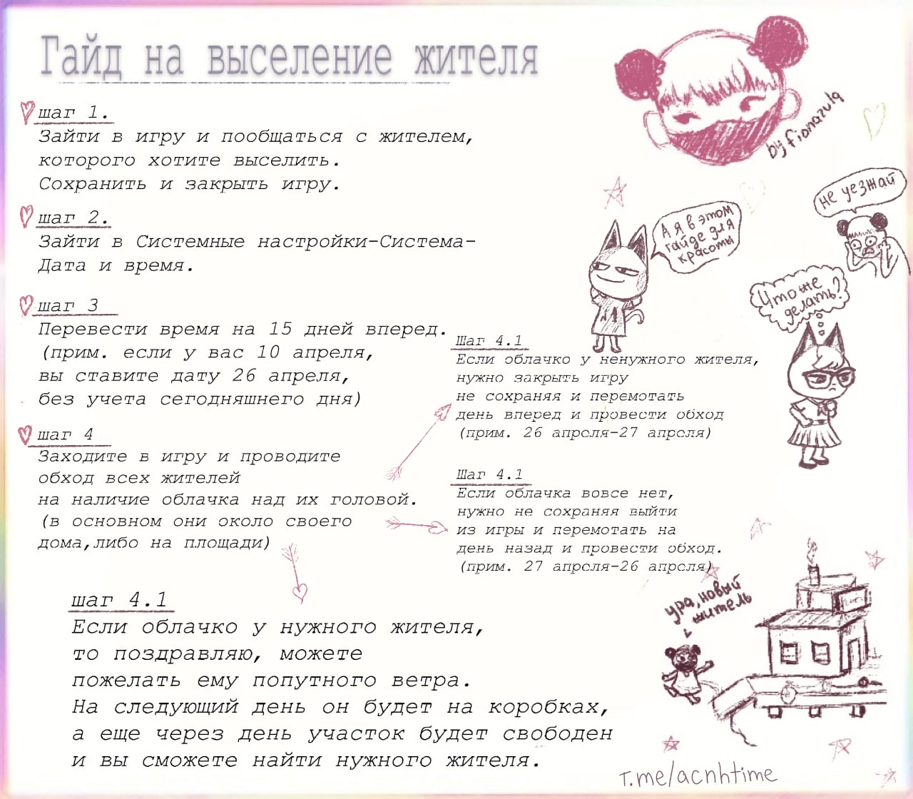 Гайд по выселению через time travel