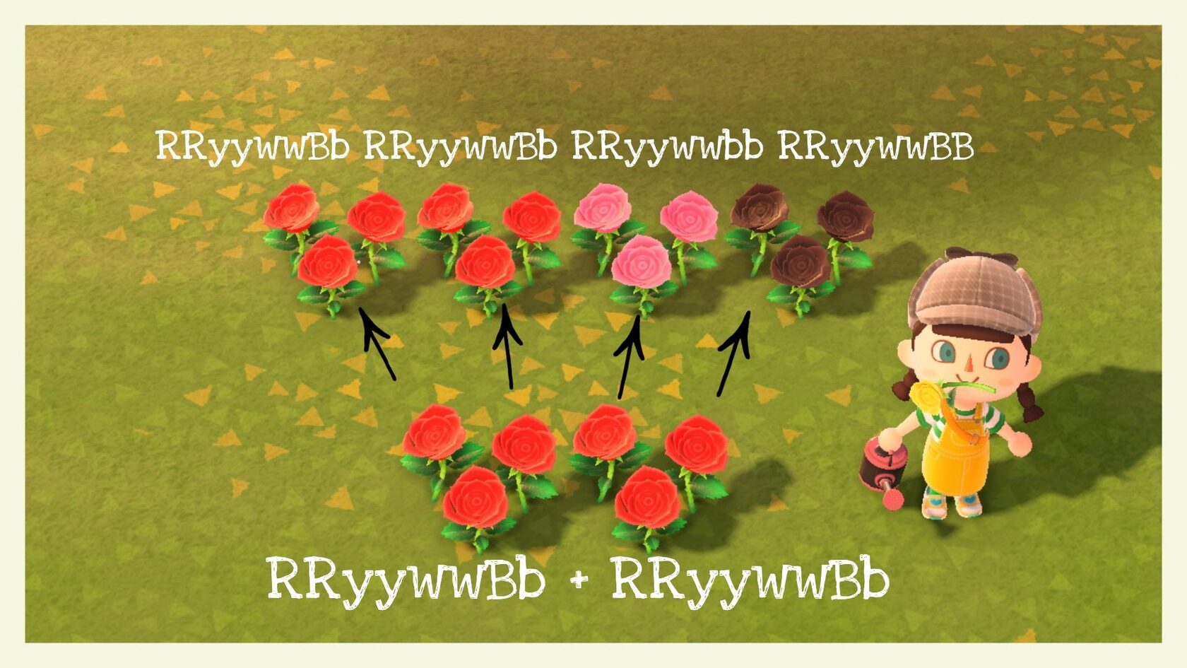 Разведение цветов